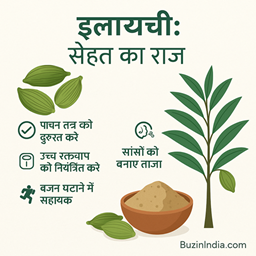 इलायची