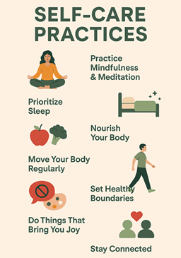 Self-Care Practices