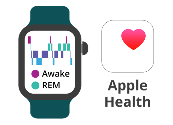 Apple Health