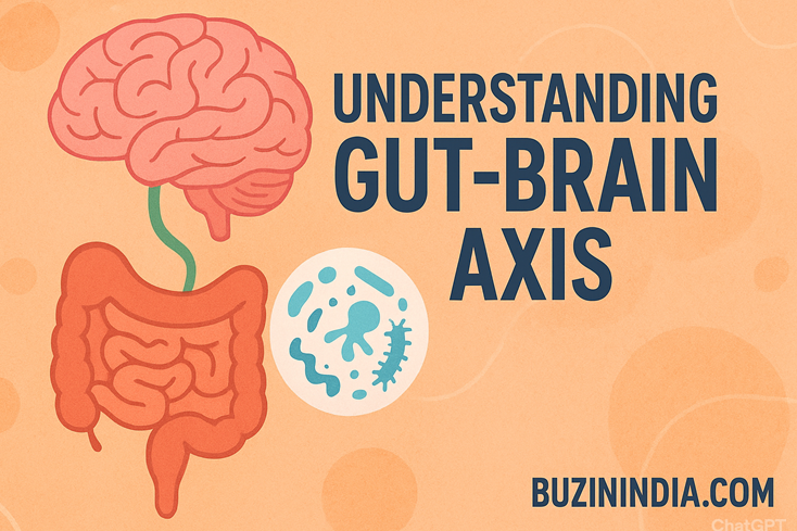 Gut Brain Axis
