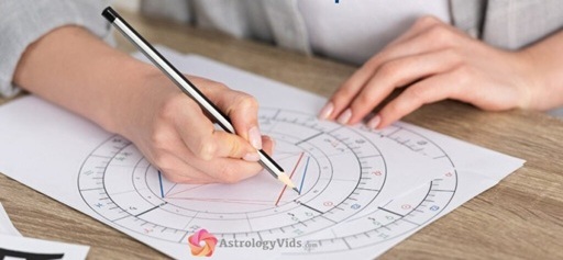 Analysis in Modern Life