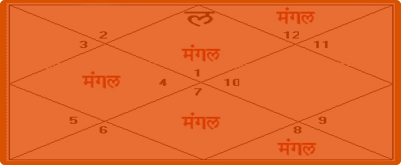 Perspective Perspective