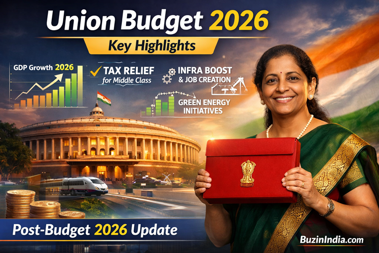 Union Budget 2026