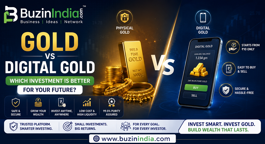 Gold vs Digital Gold