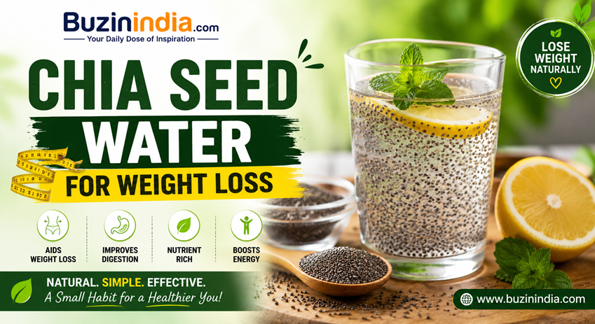 Chia Seed Water for Weight Loss