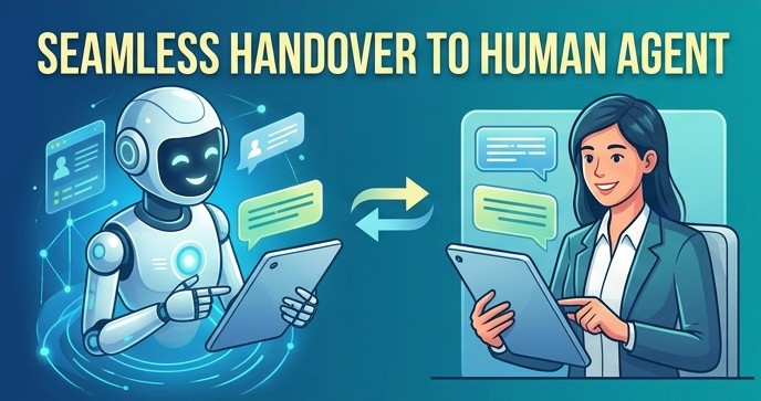 Future of AI Chatbots