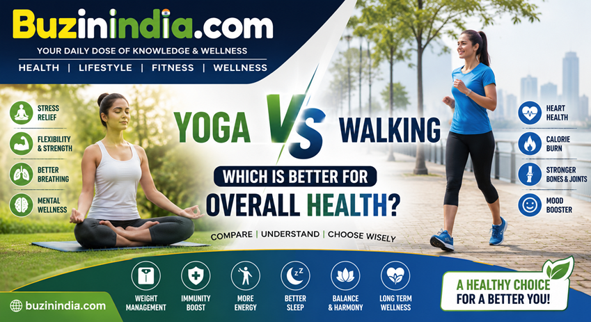 Yoga vs Walking
