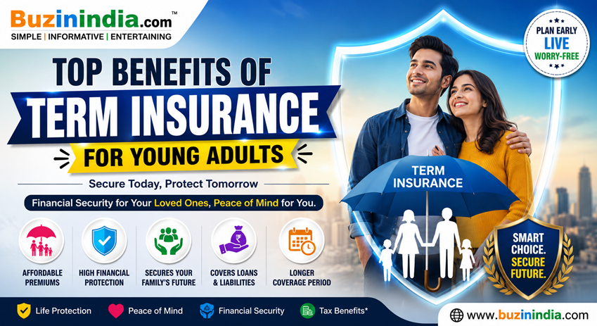 Term Insurance Term Insurance
