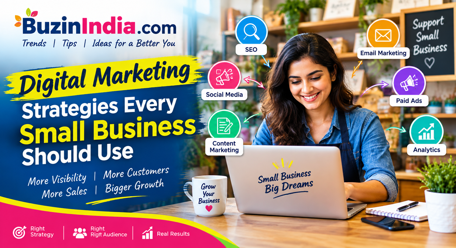 Digital Marketing Strategies
