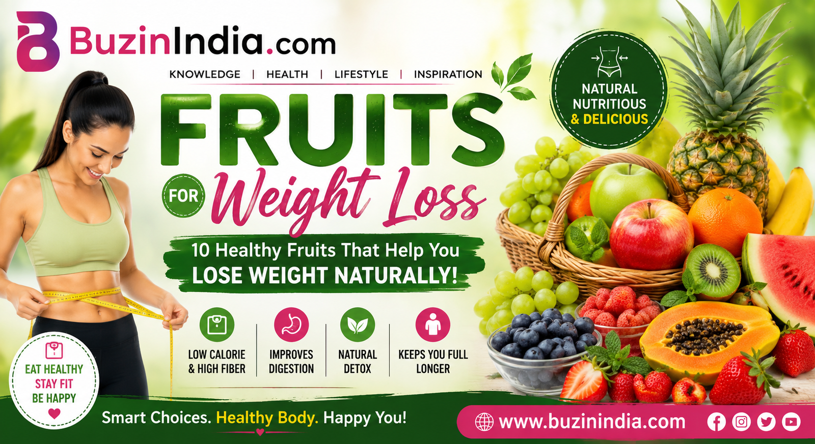 Fruits for Weight Loss