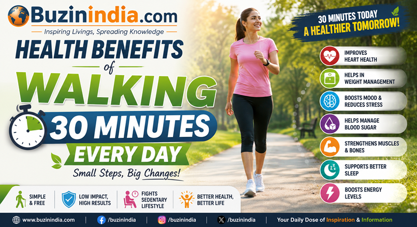 Health Benefits of Walking