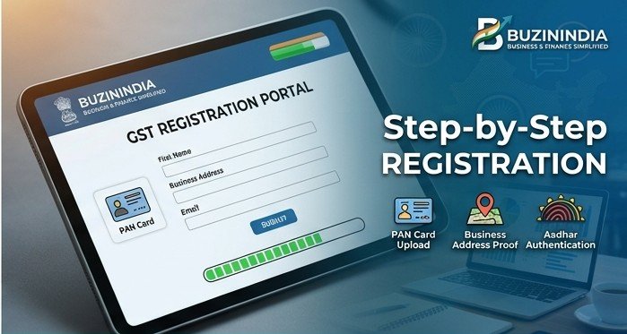 Registration
