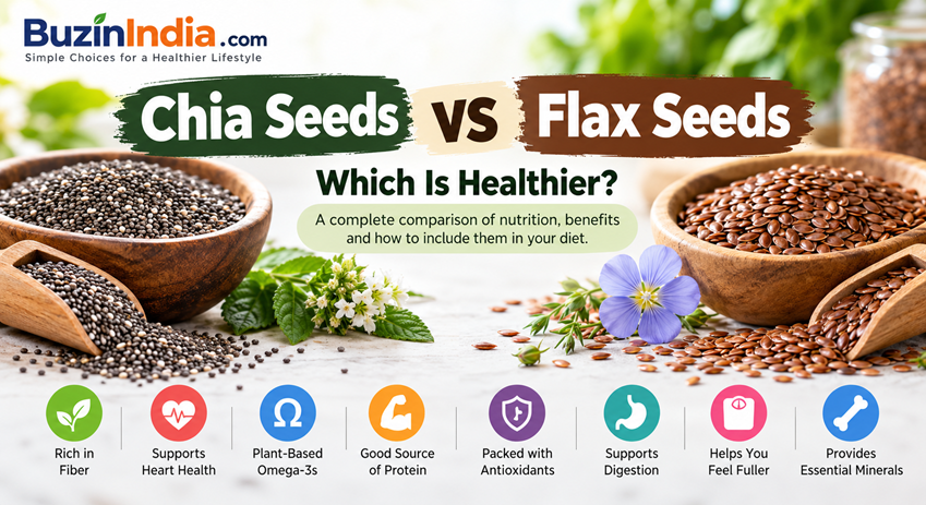 Chia Seeds vs Flax Seeds